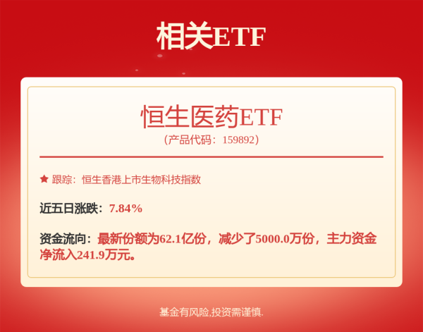 在线炒股配资公司 迈富时午后涨近9%，港股科技稀缺标的迎价值重估